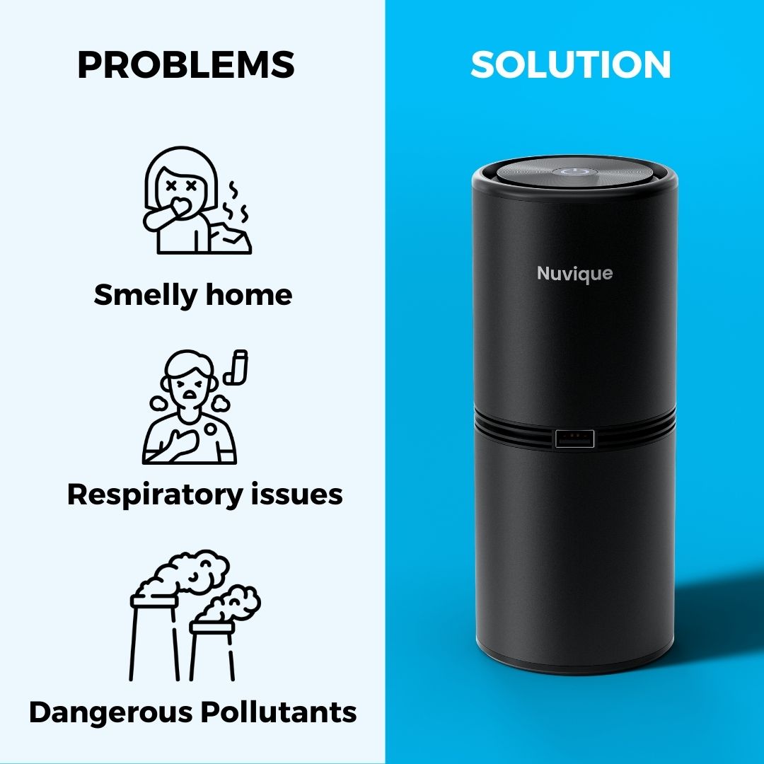 BreezeAir - Filterless Air Purifier